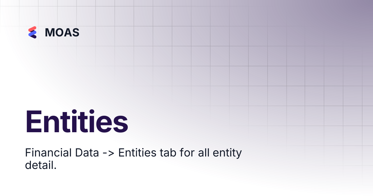 Entities | MOAS